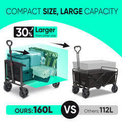 3 in 1 Collapsible Foldable Wagon with Wheels, 330lbs Folding Wagon Cart with 2 Cup Holder, Lightweight Utility Cart for Grocery, Camping, Shopping, Garden, Beach. Balck