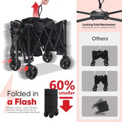 Sekey 440LBS Collapsible Foldable Wagon Cart 300L Large Capacity Folding Heavy Duty Utility 600D Oxford Fabric Garden Cart with Big All-Terrain Beach Wheel Cup Holders for Grocery Camp Handle