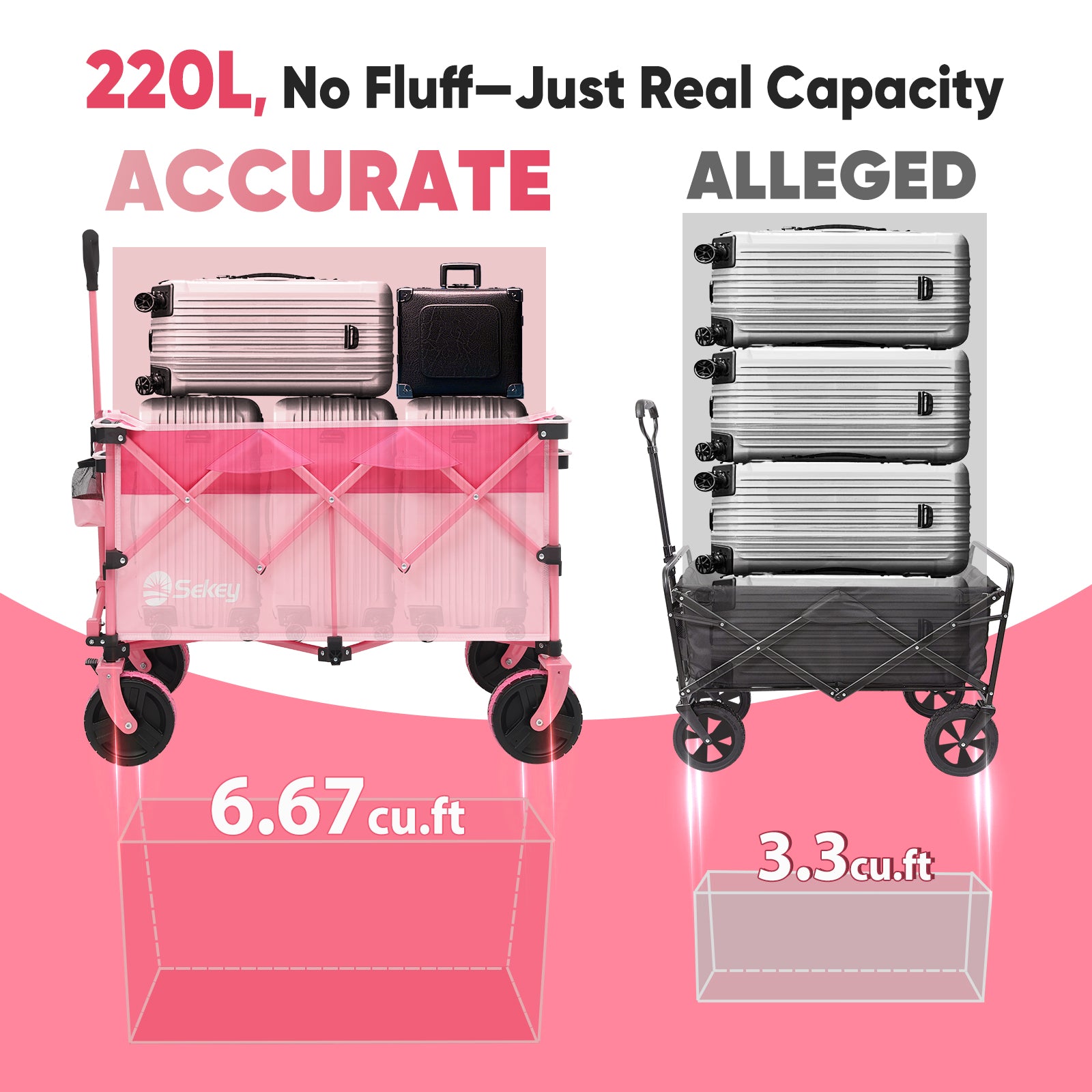 Sekey 220L Collapsible Foldable Wagon with 330lbs Weight Capacity, Heavy Duty Folding Utility Garden Cart with Big All-Terrain Beach Wheels & Drink Holders.