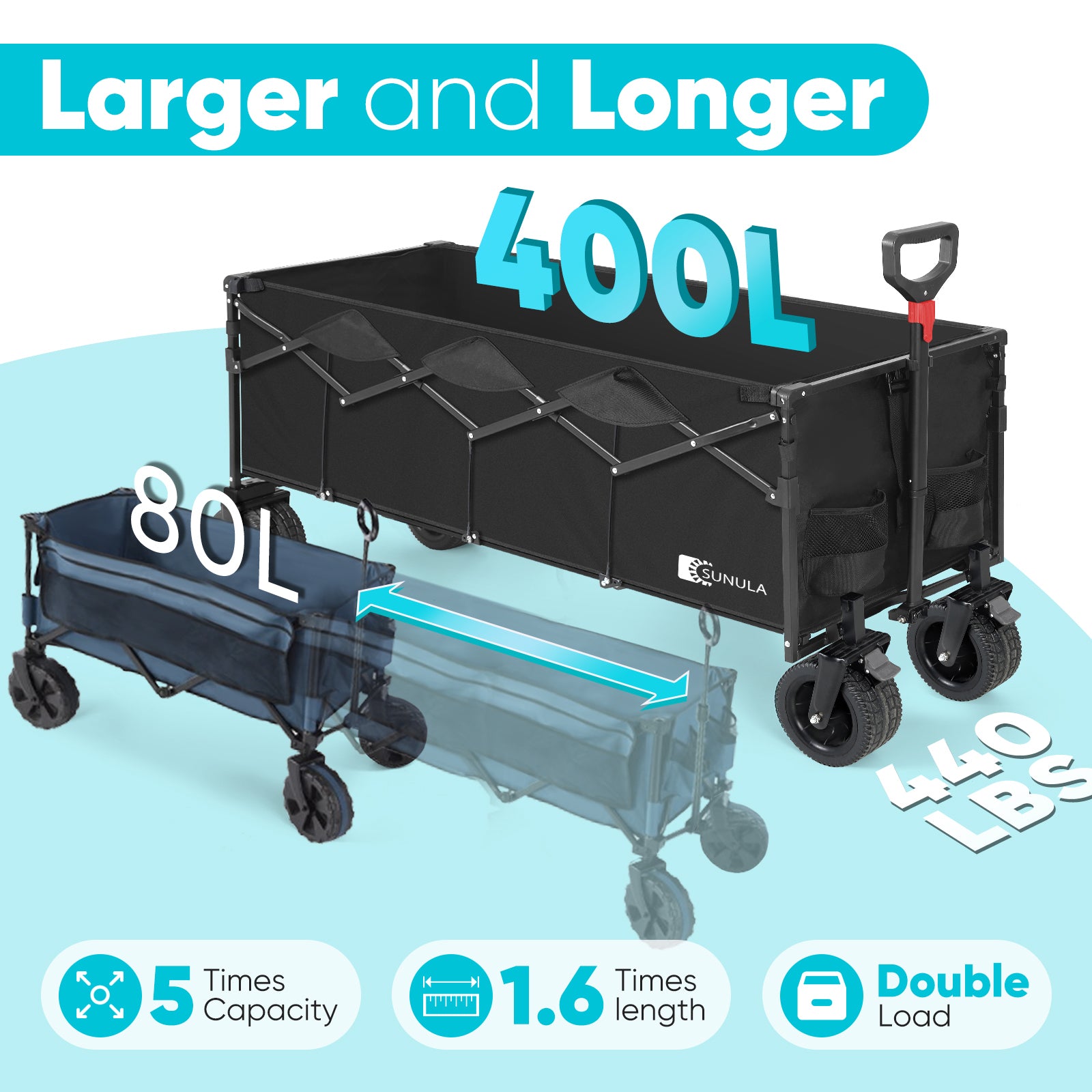 Sekey 600LBS Collapsible Wagon Cart, 400L Large Capacity 43" Extended Foldable Wagon Heavy Duty Beach Folding Utility Garden Cart with Big All-Terrain Wheels & Drink Holders for Camping Sports