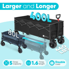 Sekey 600LBS Collapsible Wagon Cart, 400L Large Capacity 43" Extended Foldable Wagon Heavy Duty Beach Folding Utility Garden Cart with Big All-Terrain Wheels & Drink Holders for Camping Sports