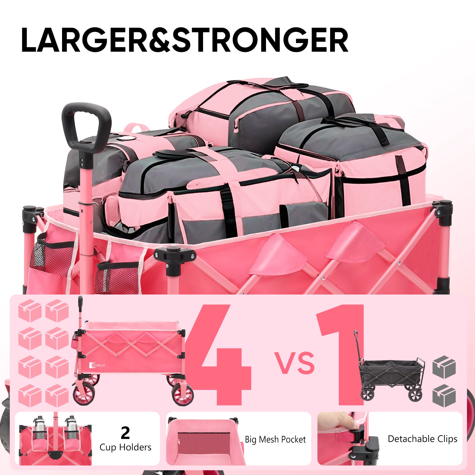 Large pink SUNULA folding wagon filled with travel bags, featuring four times the illustrated capacity, two cup holders, a large mesh pocket and detachable clips.