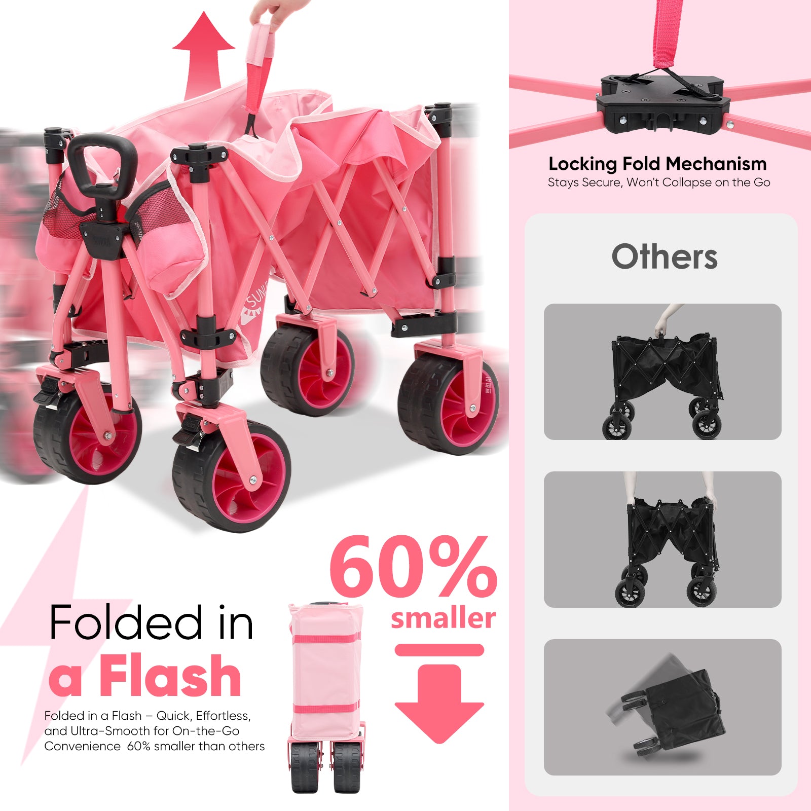 Pink folding wagon collapsing with a pull strap, featuring a locking fold mechanism and a compact folded size claimed to be 60% smaller than other wagons.
