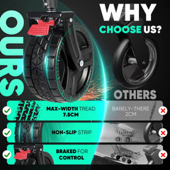 Infographic comparing Sekey wagon wheels with competitors, showing 7.5 cm wide tread, non-slip strip, and brake control versus narrow slipping wheels.