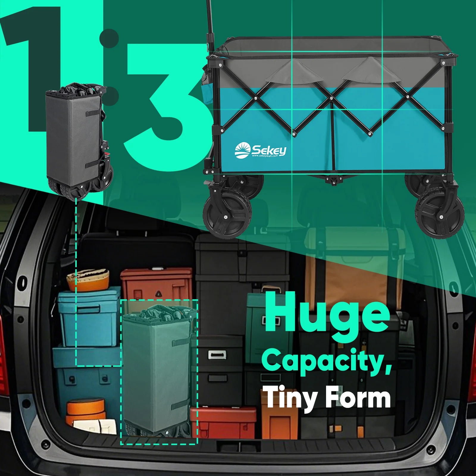 Turquoise Sekey folding wagon shown expanded and folded compactly in a car trunk, illustrating huge capacity with a tiny storage form.